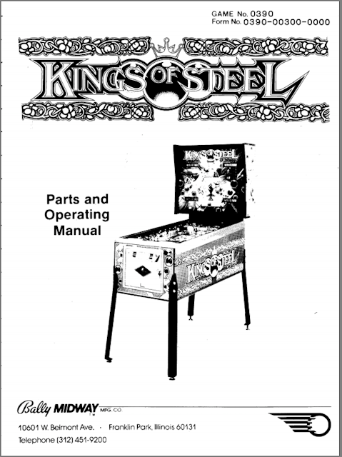 KINGS OF STEEL (Bally) Manual Schematic