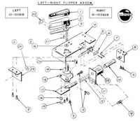 Flipper plunger & link Game Plan