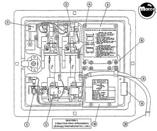 Step bracket - interlock actuator