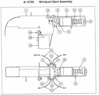 WHITE WATER (Williams) popper trough