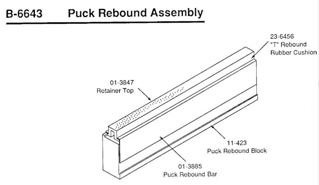 Shuffle Alley rebound assembly