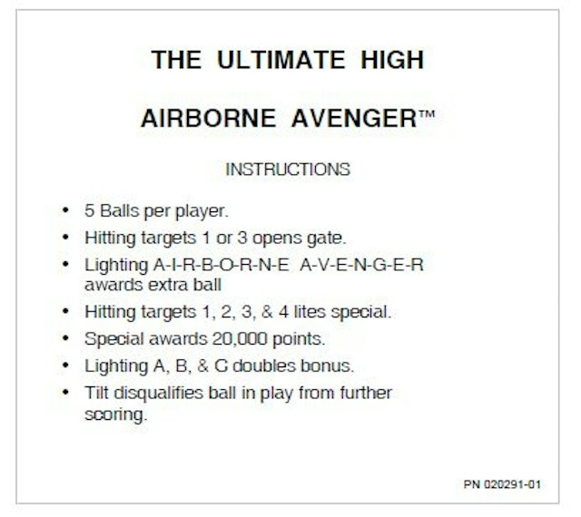AIRBORNE AVENGER (Atari) Score cards (6)