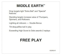 MIDDLE EARTH (Atari) Score Card