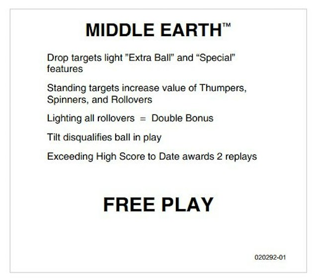 MIDDLE EARTH (Atari) Score Card
