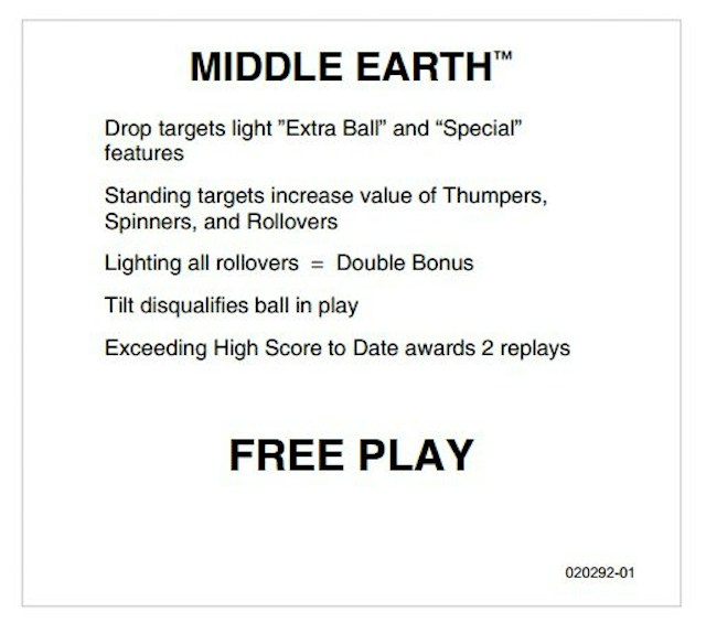 MIDDLE EARTH (Atari) Score Card