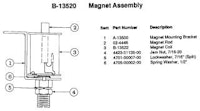 DR DUDE (Bally) Coil magnet assembly