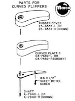Banana flipper plastic - right