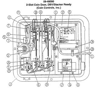 Coin door assembly Coin Controls 2 chute/DBV universal