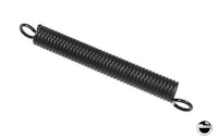 Spring - extension