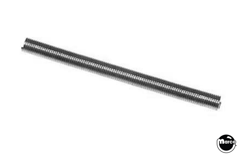 Spring - extension