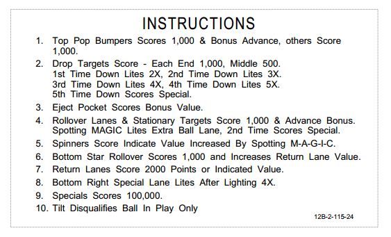 MAGIC (Stern) Score cards (6)