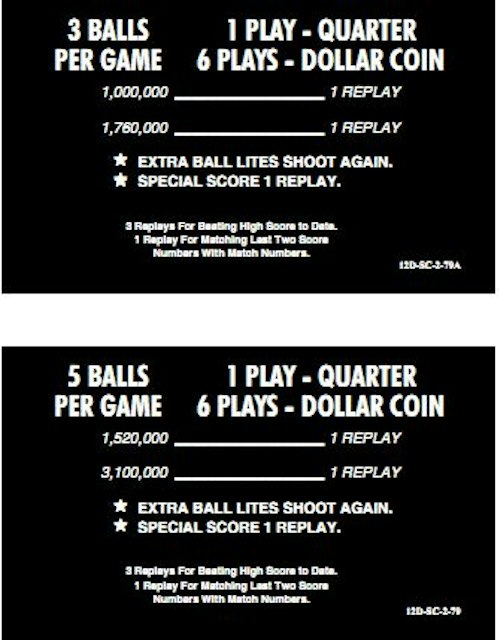 CHEETAH (Stern) Score Cards (4)