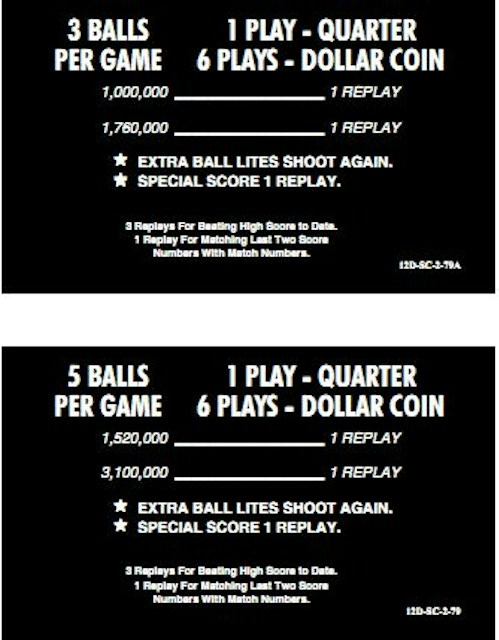 CHEETAH (Stern) Score Cards (4)