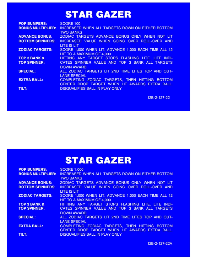 STAR GAZER (Stern) Score Cards (8)