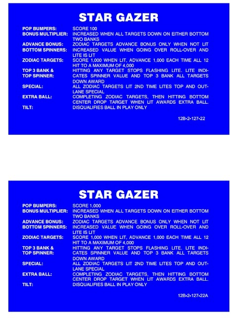 STAR GAZER (Stern) Score Cards (8)