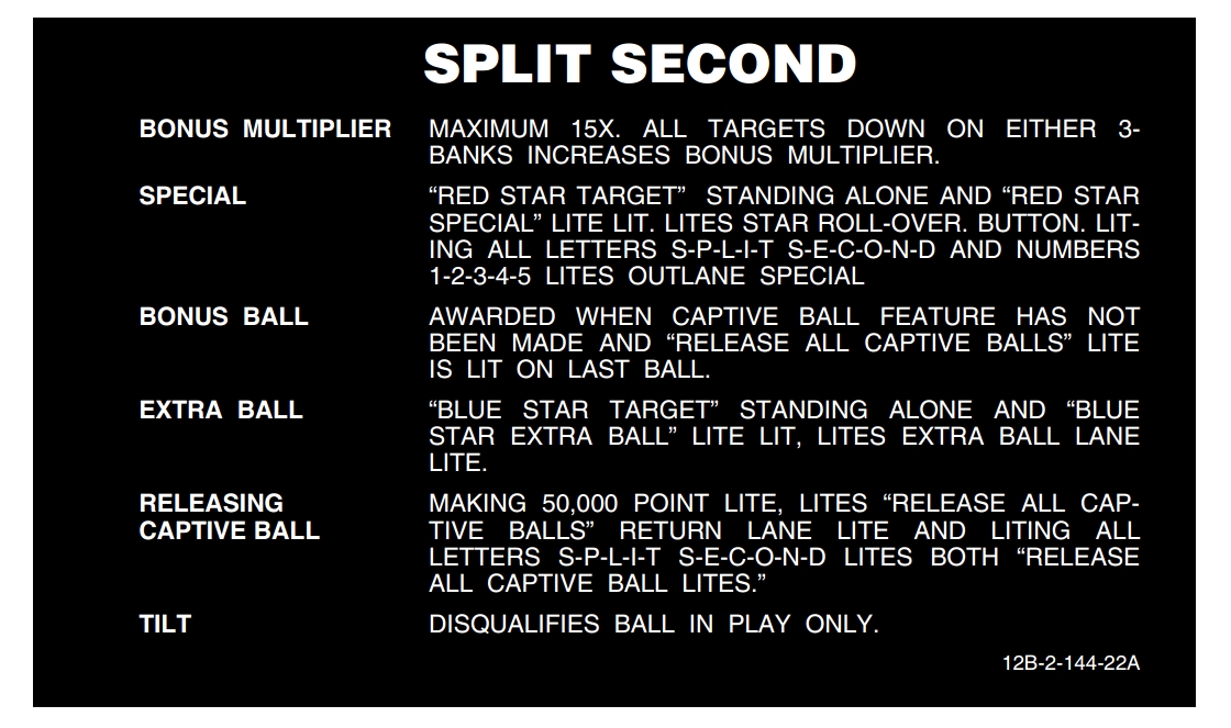 SPLIT SECOND (Stern) Score Cards (3)
