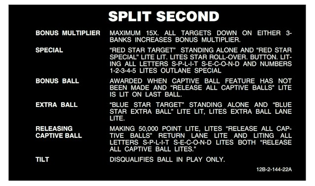 SPLIT SECOND (Stern) Score Cards (3)