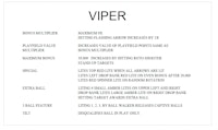VIPER (Stern 1981) Score cards