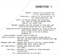 ORBITOR 1 (Stern) Score Cards
