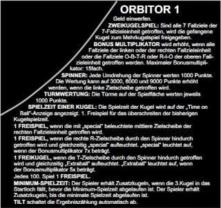 ORBITOR 1 (Stern) Score Cards