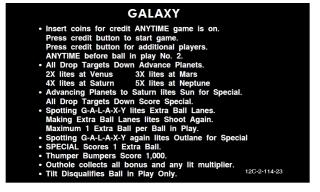 GALAXY (Stern) Score cards (8)