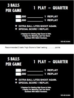 ALI (Stern) Score Cards (4)
