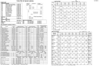 THEATRE OF MAGIC (Bally) Backbox tech chart
