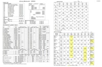 JOHNNY MNEMONIC (Williams) Backbox tech chart