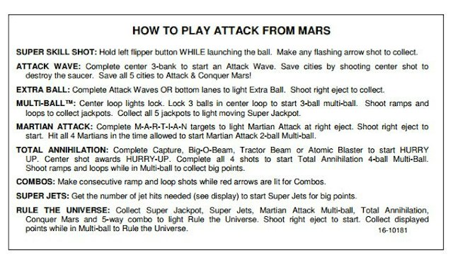 ATTACK FROM MARS (Bally) Score/ Instruction cards