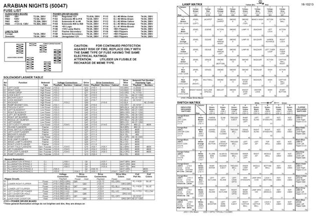 TALES ARABIAN NIGHTS (WMS) Backbox Tech Chart