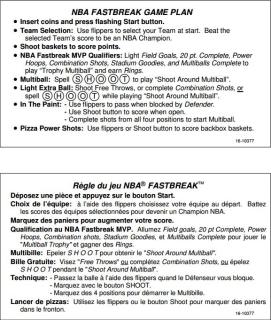 NBA FASTBREAK (Bally) Score Card