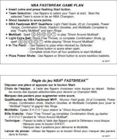 NBA FASTBREAK (Bally) Score Card