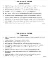 CIRQUS VOLTAIRE (Bally) Score Card