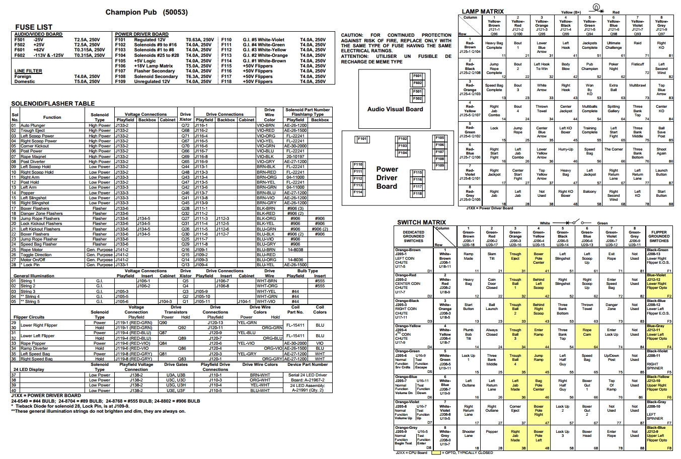 CHAMPION PUB (Bally) Backbox Tech Chart