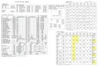 CACTUS CANYON (Bally) Backbox Tech Chart