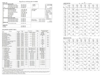 BUGS BUNNY (Bally) Backbox Tech Chart