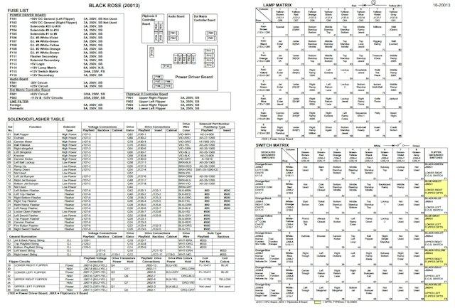 BLACK ROSE (Bally) Backbox Tech Chart