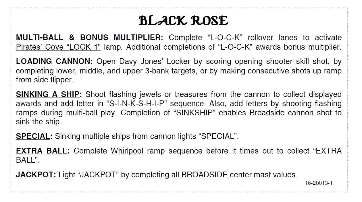 BLACK ROSE (Bally) Score Card