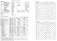 GAME SHOW (Bally) Backbox tech chart