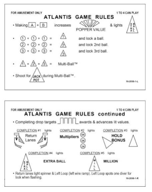 ATLANTIS (Bally) Score cards (2)