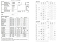 TRANSPORTER (Bally) Backbox tech chart