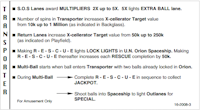 TRANSPORTER (Bally) Score card