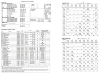 MOUSIN AROUND (Bally) Backbox Tech Chart
