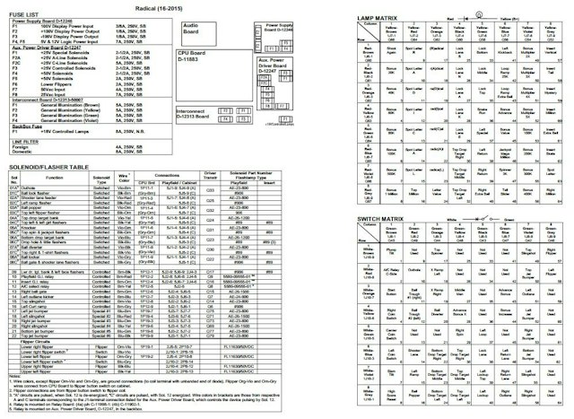 RADICAL (Bally) Backbox Tech Chart