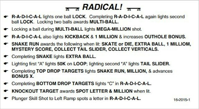 RADICAL (Bally) Score Card Instruction