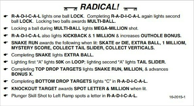 RADICAL (Bally) Score Card Instruction
