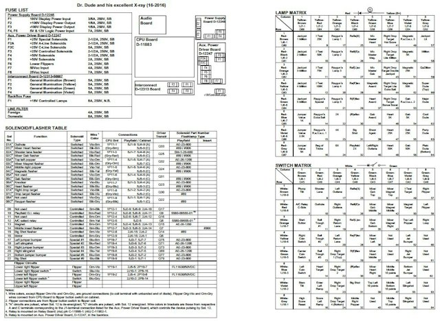 DR DUDE (Bally) Backbox Tech Chart