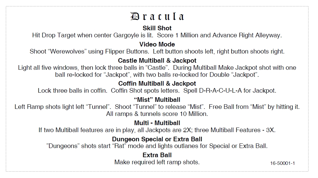 DRACULA (Williams) Card - Instruction