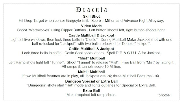 DRACULA (Williams) Card - Instruction