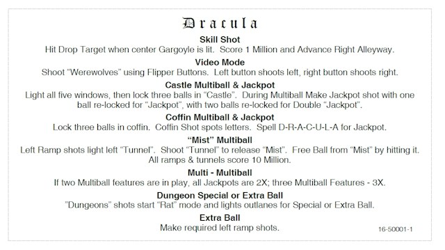DRACULA (Williams) Card - Instruction